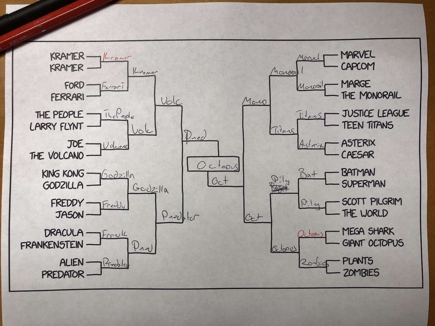 My Bracket