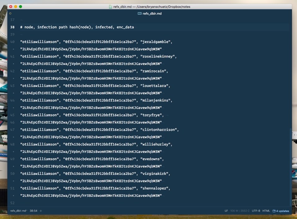 Partially Unhashed Infection Log
